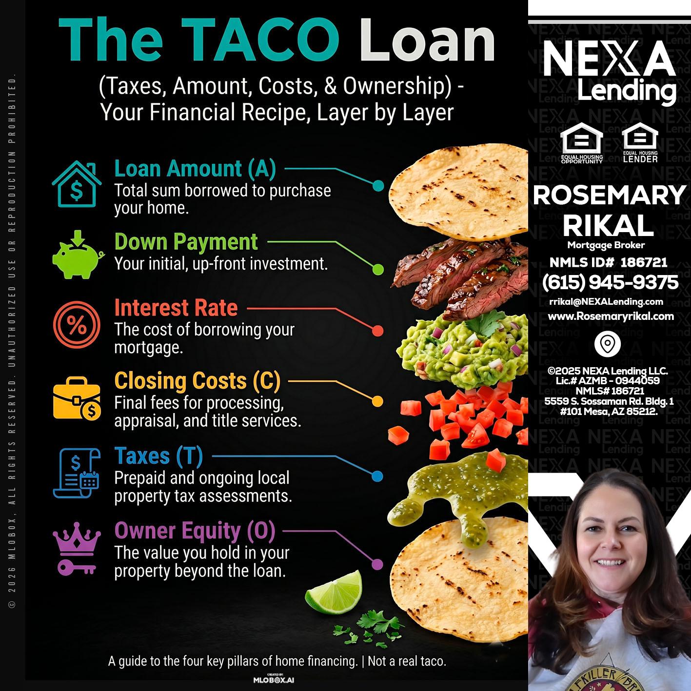 taco loan - Rosemary Rikal -Mortgage Broker
