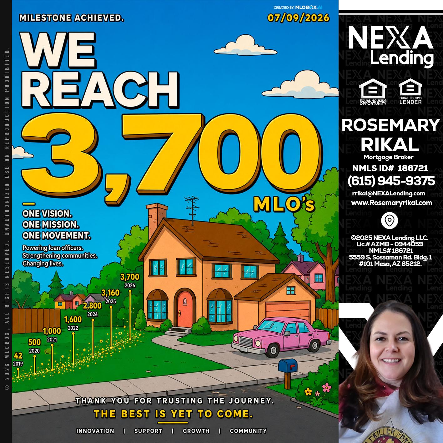 3,700 MLO's - Rosemary Rikal -Mortgage Broker