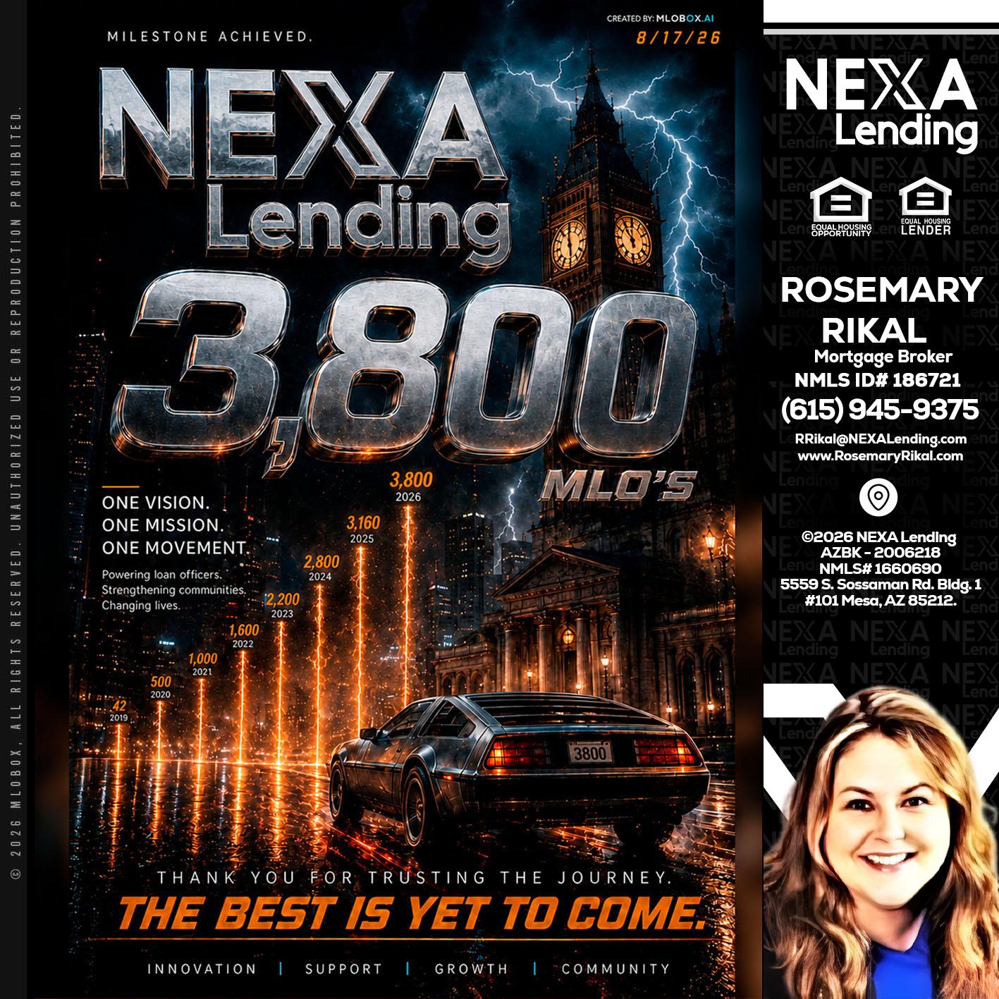 3800 future - Rosemary Rikal -Mortgage Broker